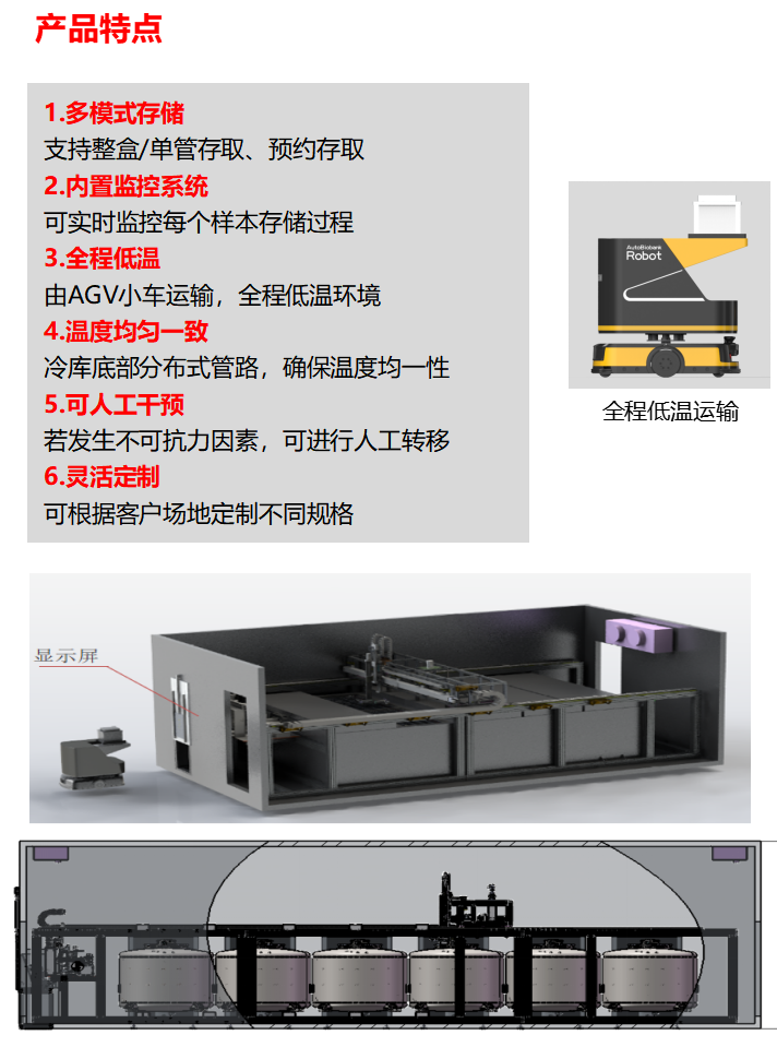 冷库2.png