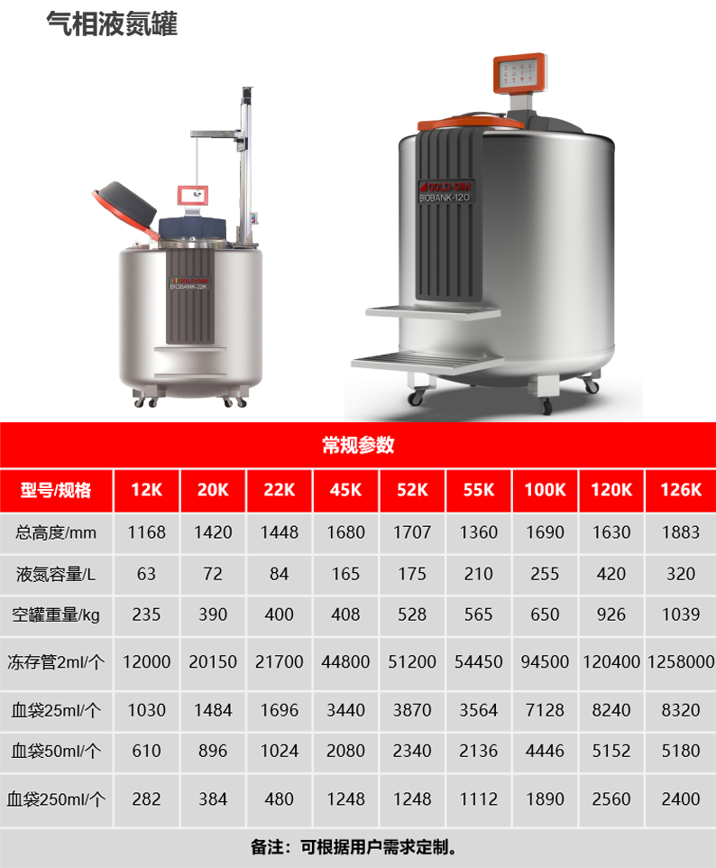 气相液氮罐（内容1）.png
